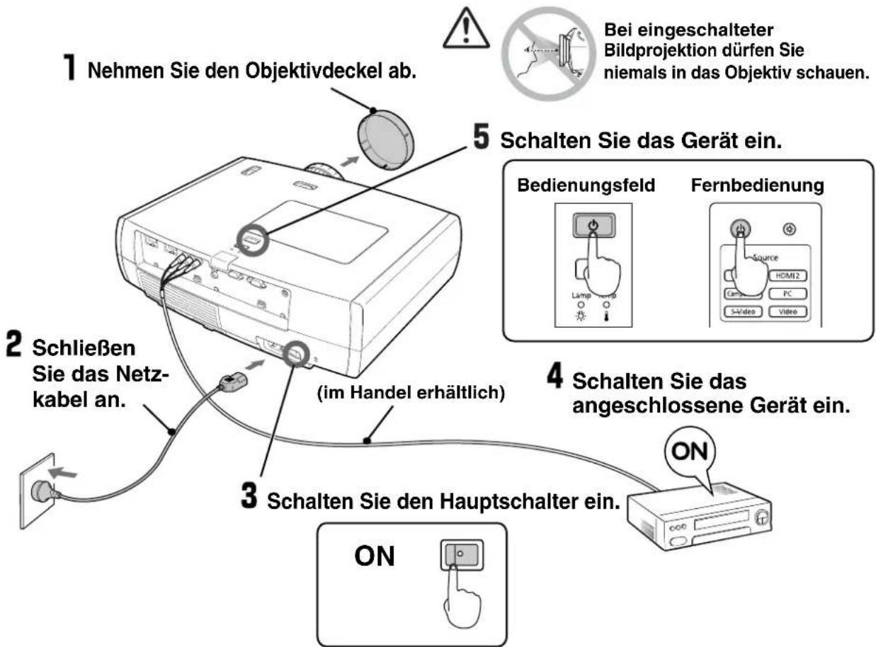 1 Nehmen Sie den Objektivdeckel ab. 2 Schließen Sie das Netz- kabel an. 3 Schalten Sie den Hauptschalter ein. 4 Schalten Sie das angeschlossene Gerät ein. 5 Schalten Sie das Gerät ein. 6 Schalten Sie das Objektiv schauen. 7 Schlaufen Sie des Objektiv schauen. 8 Schlaufen Sie des Objektiv schauen. 9 Schlaufen Sie des Objektiv schauen. 10 Schlaufen Sie des Objektiv schauen. 11 Schlaufen Sie des Objektiv schauen. 12 Schlaufen Sie des Objektiv schauen. 13 Schlaufen Sie des Objektiv schauen. 14 Schlaufen Sie des Objektiv schauen. 15 Schlaufen Sie des Objektiv schauen. 16 Schlaufen Sie des Objektiv schauen. 17 Schlaufen Sie des Objektiv schauen. 18 Schlaufen Sie des Objektiv schauen. 19 Schlaufen Sie des Objektiv schauen. 20 Schlaufen Sie des Objektiv schauen. 21 Schlaufen Sie des Objektiv schauen. 22 Schlaufen Sie des Objektiv schauen. 23 Schlaufen Sie des Objektiv schauen. 24 Schlaufen Sie des Objektiv schauen. 25 Schlaufen Sie des Objektiv schauen. 26 Schlaufen Sie des Objektiv schauen. 27 Schlaufen Sie des Objektiv schauen. 28 Schlaufen Sie des Objektiv schauen. 29 Schlaufen Sie des Objektiv schauen. 30 Schlaufen Sie des Objektiv schauen. 31 Schlaufen Sie des Objektiv schauen. 32 Schlaufen Sie des Objektiv schauen. 33 Schlaufen Sie des Objektiv schauen. 34 Schlaufen Sie des Objektiv schauen. 35 Schlaufen Sie des Objektiv schauen. 36 Schlaufen Sie des Objektiv schauen. 37 Schlaufen Sie des Objektiv schauen. 38 Schlaufen Sie des Objektiv schauen. 39 Schlaufen Sie des Objektiv schauen. 40 Schlaufen Sie des Objektiv schauen. 41 Schlaufen Sie des Objektiv schauen. 42 Schlaufen Sie des Objektiv schauen. 43 Schlaufen Sie des Objektiv schauen. 44 Schlaufen Sie des Objektiv schauen. 45 Schlaufen Sie des Objektiv schauen. 46 Schlaufen Sie des Objektiv schauen. 47 Schlaufen Sie des Objektiv schauen. 48 Schlaufen Sie des Objektiv schauen. 49 Schlaufen Sie des Objektiv schauen. 50 Schlaufen Sie des Objektiv schauen. 51 Schlaufen Sie des Objektiv schauen. 52 Schlaufen Sie des Objektiv schauen. 53 Schlaufen Sie des Objektiv schauen. 54 Schlaufen Sie des Objektiv schauen. 55 Schlaufen Sie des Objektiv schauen. 56 Schlaufen Sie des Objektiv schauen. 57 Schlaufen Sie des Objektiv schauen. 58 Schlaufen Sie des Objektiv schauen. 59 Schlaufen Sie des Objektiv schauen. 60 Schlaufen Sie des Objektiv schauen. 61 Schlaufen Sie des Objektiv schauen. 62 Schlaufen Sie des Objektiv schauen. 63 Schlaufen Sie des Objektiv schauen. 64 Schlaufen Sie des Objektiv schauen. 65 Schlaufen Sie des Objektiv schauen. 66 Schlaufen Sie des Objektiv schauen. 67 Schlaufen Sie des Objektiv schauen. 68 Schlaufen Sie des Objektiv schauen. 69 Schlaufen Sie des Objektiv schauen. 70 Schlaufen Sie des Objektiv schauen. 71 Schlaufen Sie des Objektiv schauen. 72 Schlaufen Sie des Objektiv schauen. 73 Schlaufen Sie des Objektiv schauen. 74 Schlaufen Sie des Objektiv schauen. 75 Schlaufen Sie des Objektiv schauen. 76 Schlaufen Sie des Objektiv schauen. 77 Schlaufen Sie des Objektiv schauen. 78 Schlaufen Sie des Objektiv schauen. 79 Schlaufen Sie des Objektiv schauen. 80 Schlaufen Sie des Objektiv schauen 81 Schlaufen Sie des Objektiv schauen 82 Schlaufen Sie des Objektiv schauen 83 Schlaufen Sie des Objektiv schauen 84 Schlaufen Sie des Objektiv schauen 85 Schlaufen Sie des Objektiv schauen 86 Schlaufen Sie des Objektiv schauen 87 Schlaufen Sie des Objektiv schauen 88 Schlaufen Sie des Objektiv schauen 89 Schlaufen Sie des Objektiv schauen 90 Schlaufen Sie des Objektiv schauen 91 Schlaufen Sie des Objektiv schauen 92 Schlaufen Sie des Objektiv schauen 93 Schlaufen Sie des Objektiv schauen 94 Schlaufen Sie des Objektiv schauen 95 Schlaufen Sie des Objektiv schauen 96 Schlaufen Sie des Objektiv schauen 97 Schlaufen Sie des Objektiv schauen 98 Schlaufen Sie des Objektiv schauen 99 Schlaufen Sie des Objektiv schauen