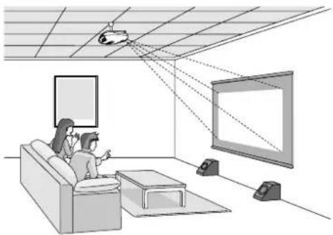 EPSON Dreamio EH-TW4400 - Achtung - 3