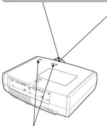 EPSON Dreamio EH-TW3500 - Bildschärfeeinstellung - 2