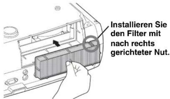 Installieren Sie den Filter mit nach rechts gerichteter Nut.