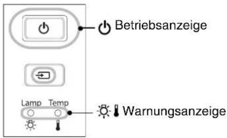 Betriebsanzeige Lamp Temp Warnungsanzeige
