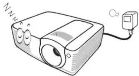 BENQ MP576 - Sicherheitshinweise - 5