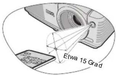 Etwa 15 Grad