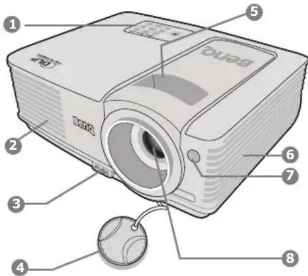 BENQ MP576 - Außenansicht des Projektors - 1