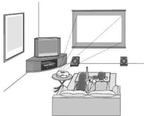 EPSON Dreamio EH-TW2900 - Achtung - 4