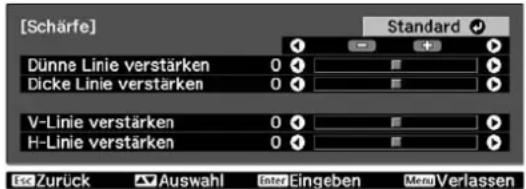 [Schärfe] Standard Dünne Linie verstärken 0 Dicke Linie verstärken 0 V-Linie verstärken 0 H-Linie verstärken 0 Lsd Zurück Auswahl Inter Eingeben Menu Verlassen
