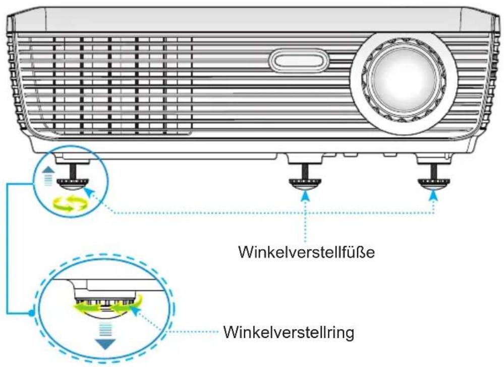 GEHA Compact 231 - Einstellen des Projektionsbildes - 1