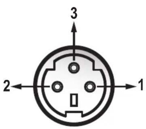 GEHA Compact 231 - RS232-Polzuordnung - 1
