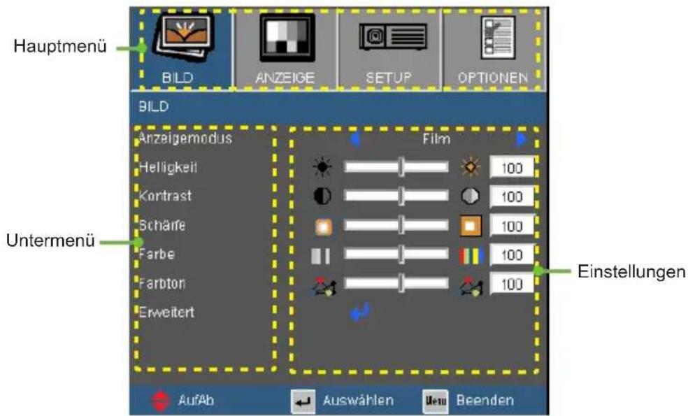 GEHA Compact 231 - Bedienung - 1