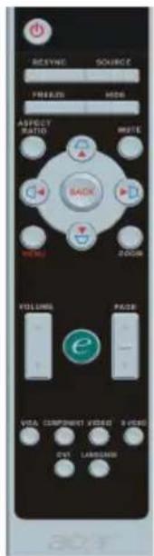 RESYNE SOURCE PREADS MODE ASPECT RATIO BACK WRITE MUSH ZOOM FULL LINES PAGE VISA COMPONENT VIDEO VIDEO EVI LEMONER