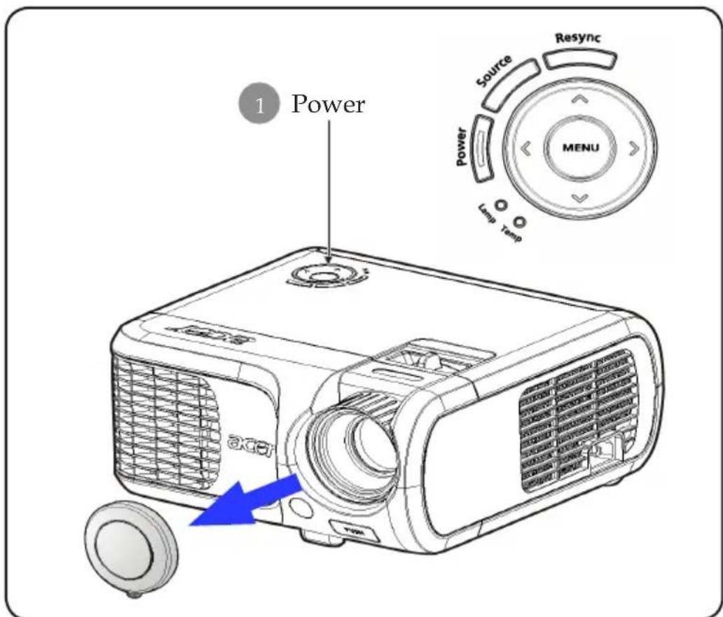 1 Power Source Resync Power MENU Lamp Temp