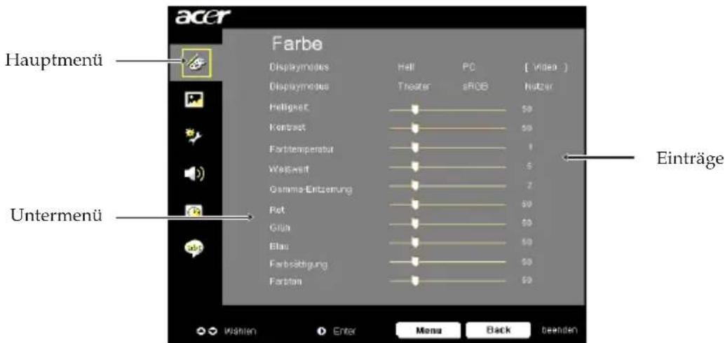 acer Farbe Hauptmenü Displaymodes Hell PC [ Video ] Displaymodes Theater sRGB Nutar Helligset 50 Korbst 50 Farbtemperatur 1 Weltwert 5 Gamma-Entzernung 2 Pot 50 Glih 50 Blau 50 Farbsichtigung 50 Farbten 50 Untermenü Einträge Wishlen Enter Menu Back Beinden
