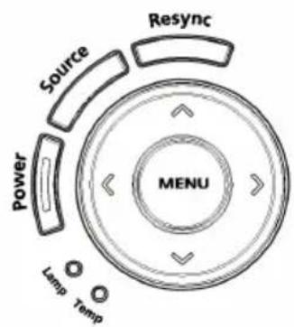 Resync Source Power MENU Lamp Temp