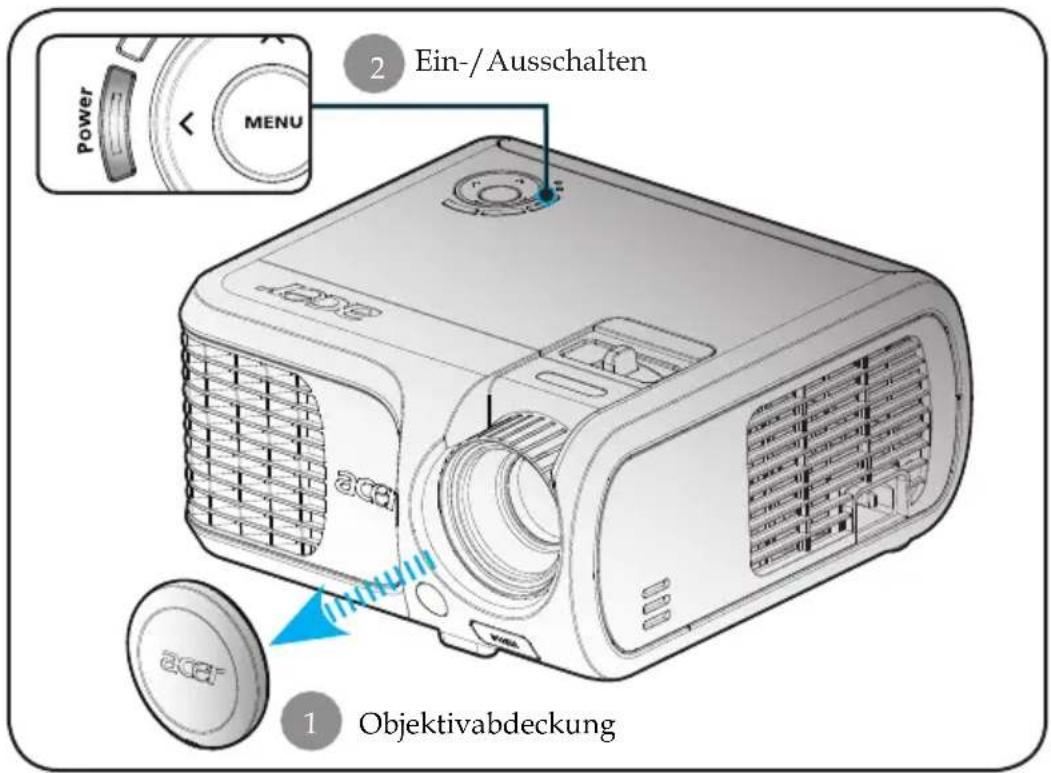 2 Ein-/Ausschalten Power MENU 1 Objektivabdeckung