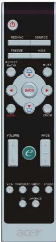 RESYNC SOURCE FREEZE HIDE ASPECT RATIO MUTE BACK VENC ZOOMI VOLUME PAGE e VCA COMPONENT VIDEO S-YISO DW LANGUAGE acer