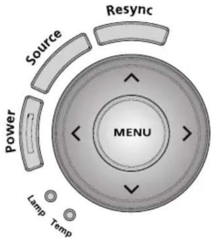 Resync Source Power MENU Lamp Temp