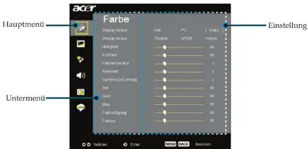 Hauptmenü Farbe Display modulus Hi8 PC [ Video ] Display modulus Theater sRGB Nutzer Heiligkeit 50 Kontast 50 Faintemperatur 1 Wellwert 5 Gamma-Entzernung 2 Rot 50 Grün 50 Bhui 50 Faltstätigung 50 Faktor 50 Untermenü Einstellung Wählen Enter MENU BACK beenden