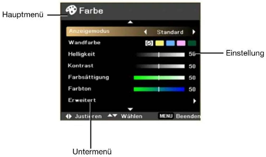 Hauptmenü Farbe Anzeigemodus Standard Wandfarbe Einstellung Helligkeit 56 Kontrast 50 Farbsättigung 50 Farbton 50 Erweitert Justioren Wählen MENU Beenden Untermenü