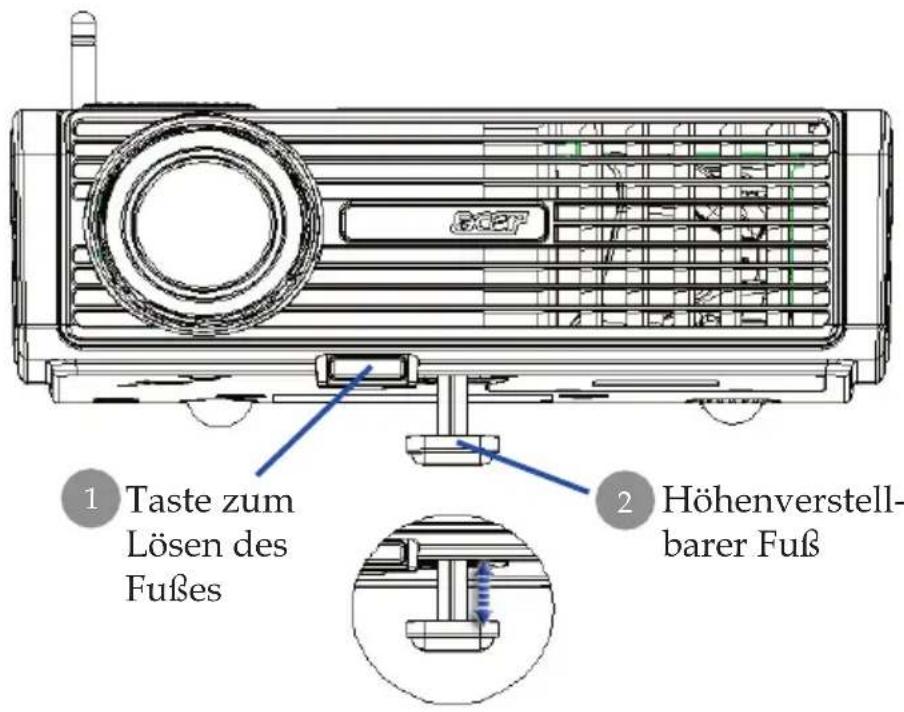 1 Taste zum Lösen des Fußes 2 Höhenverstell- barer Fuß