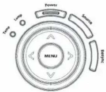 Power Temp Lamp Source MENU Reset/TL