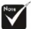 ACER PD525P - Hor. Position (Horizontale Bildlage) - 1