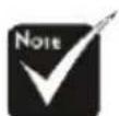 ACER PD523P - ⚠ Warning: Das - 2