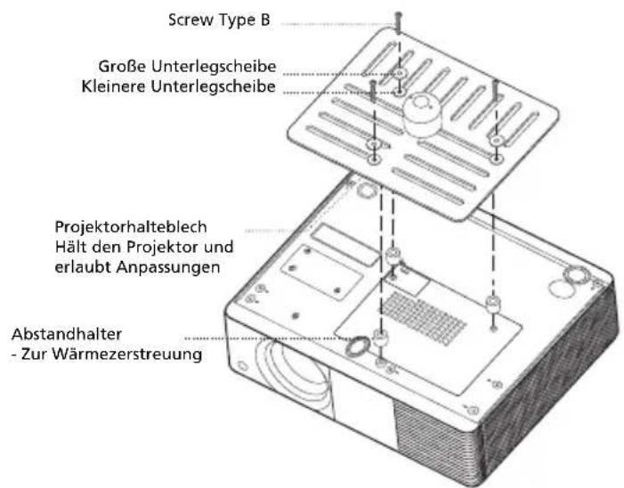 Screw Type B Große Unterlegscheibe Kleinere Unterlegscheibe Projektorhalteblech Hält den Projektor und erlaubt Anpassungen Abstandhalter - Zur Wärmezerstreuung