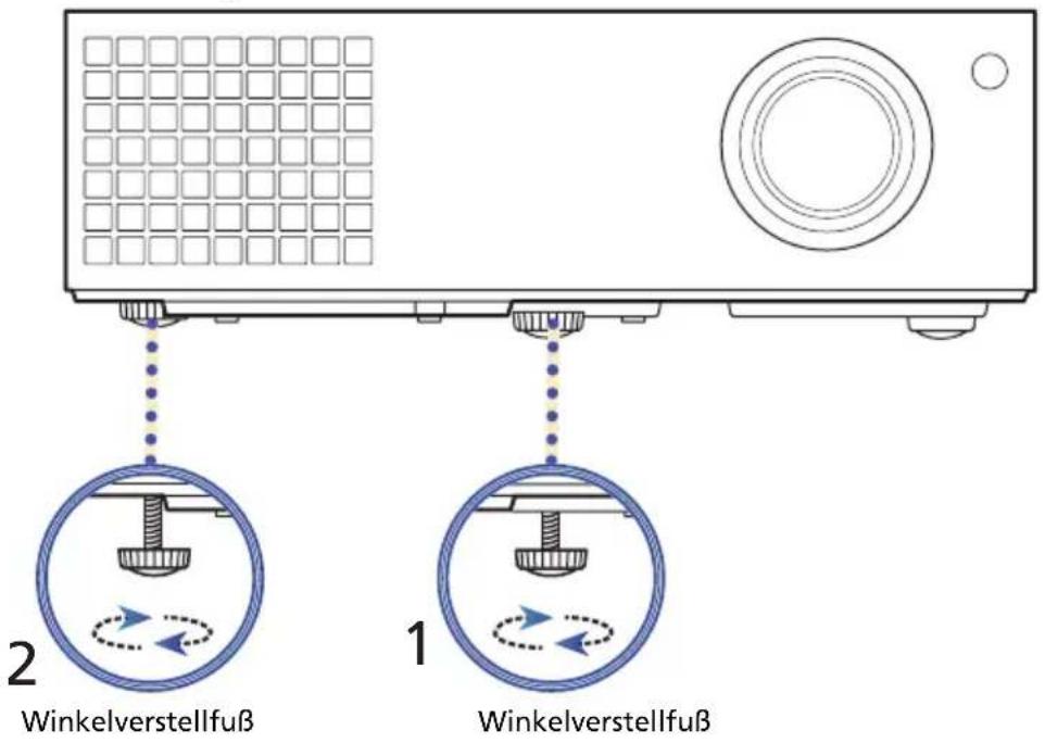 2 Winkelverstellfuß 1 Winkelverstellfuß