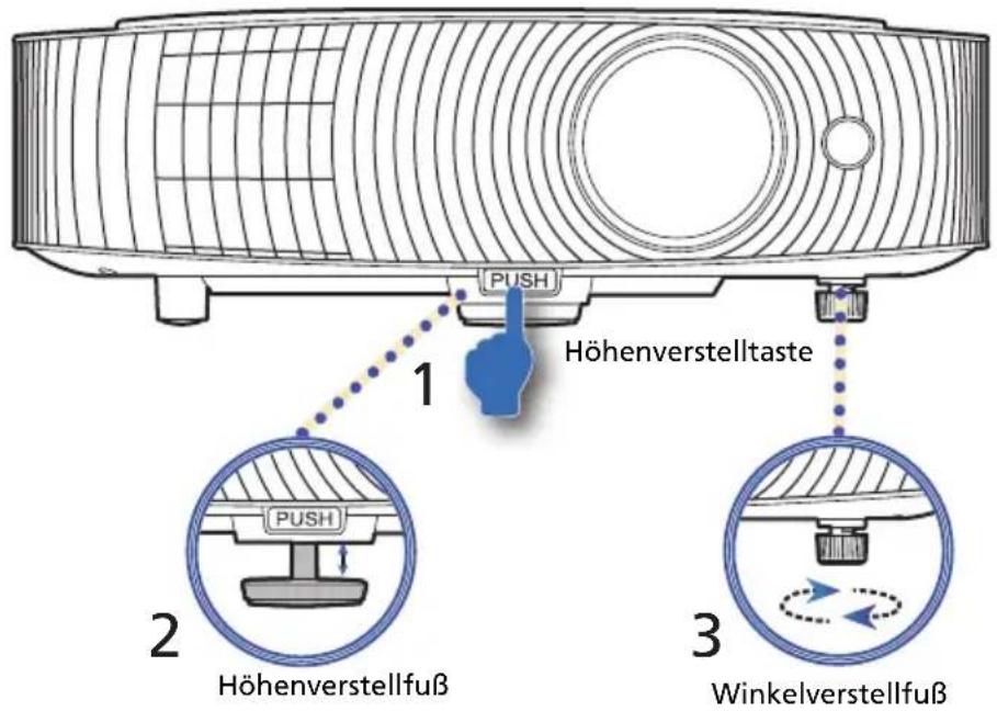 1 PUSH Höhenverstelltaste 2 PUSH 3 Höhenverstellfuß Winkelverstellfuß