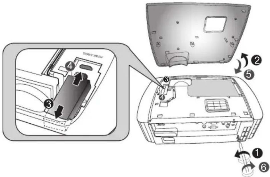 ACER E155S - Verwendung des/der inneren Anschlusses/Anschlüsse - 1