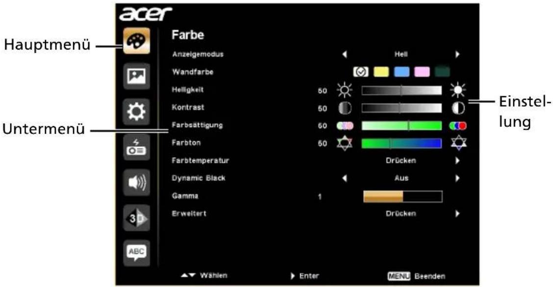 acer Hauptmenü Untermenü Farbe Anzelgemodus Wandfarbe Helligkeit 50 Kontrast 50 Farbsättigung 50 Farbton 50 Farbtemperatur Dynamic Black Gamma 1 Erweitert ABC Wählen Enter MENU Beenden Hell Einstel- lung Drücken Aus Drücken