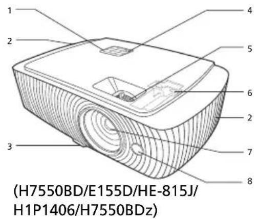 (H7550BD/E155D/HE-815J/ H1P1406/H7550BDz)