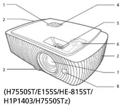 (H7550ST/E155S/HE-815ST/ H1P1403/H7550STz)