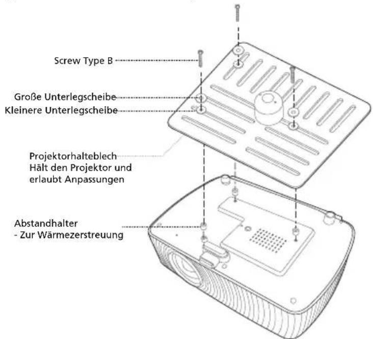 Screw Type B Große Unterlegscheibe Kleinere Unterlegscheibe Projektorhalteblech Hält den Projektor und erlaubt Anpassungen Abstandhalter - Zur Wärmezerstreuung