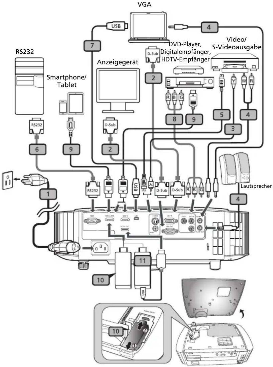 ACER E155S - Inbetriebnahme - 1