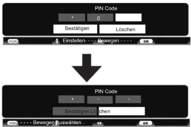 Kindermann KX 6000W - Was ist ein Pin Code? - 2