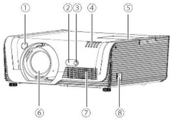 Kindermann KX 6000W - Den Projektor installieren - 6
