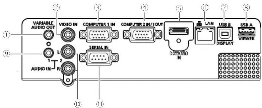 Kindermann KX 535W - Achtung - 1