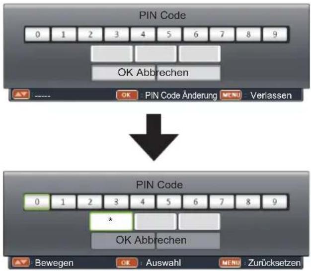 Kindermann KX 535W - Was ist ein PIN Code? - 2
