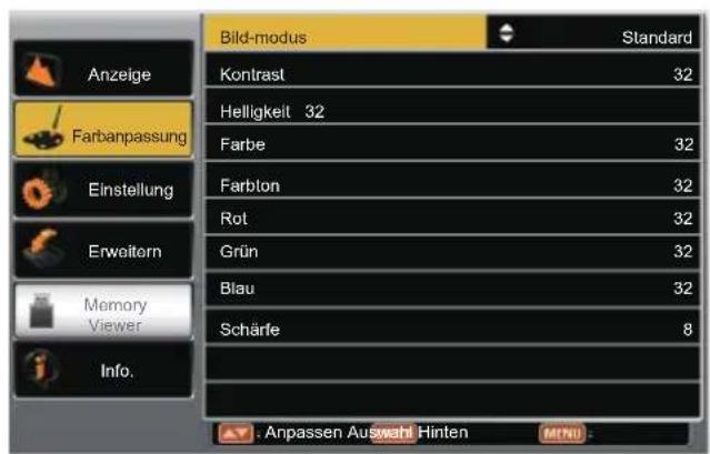 Kindermann KX 535W - Bild des Nutzers - 3