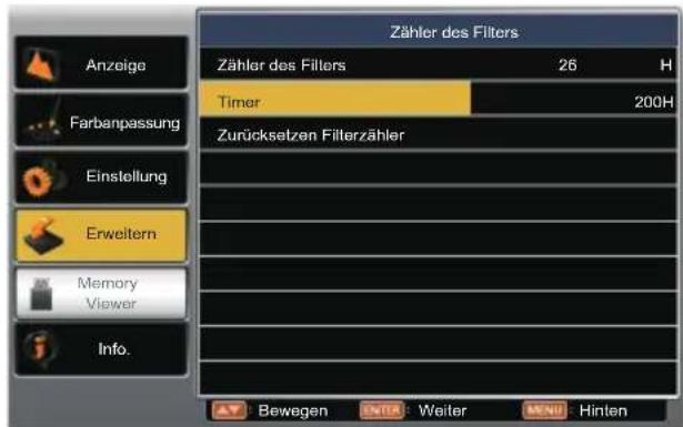 Kindermann KX 535W - Zähluhr des Filters - 2
