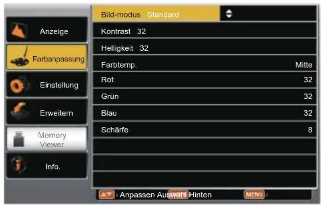 Kindermann KX 535W - Bild des Nutzers - 2