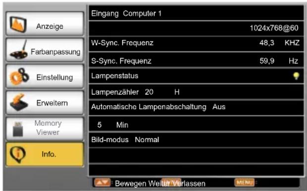Kindermann KX 535W - Bild-Modus - 1