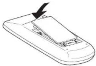 Kindermann KX 535W - Einsetzen der Batterien in die Fernbedienung - 2