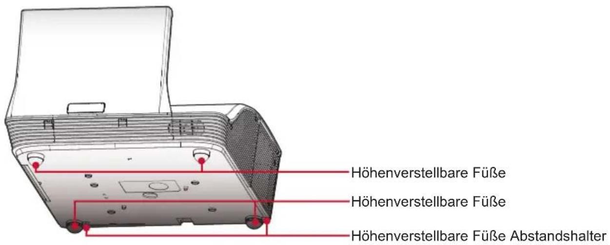 Kindermann KXD 480W - Einstellen der Höhe des Projektionsbildes - 1