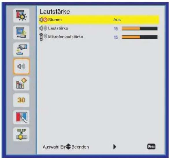 Kindermann KXD 480W - Lautstärke - 1
