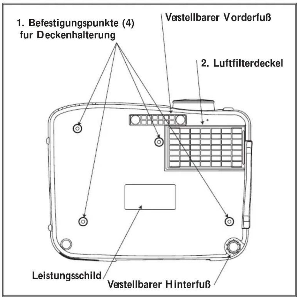 Kindermann KX 4000 - Unteransicht - 1