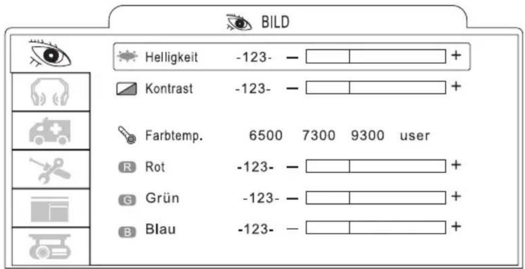 Kindermann KX 4000 - Bedienung über das Tastenfeld: - 3