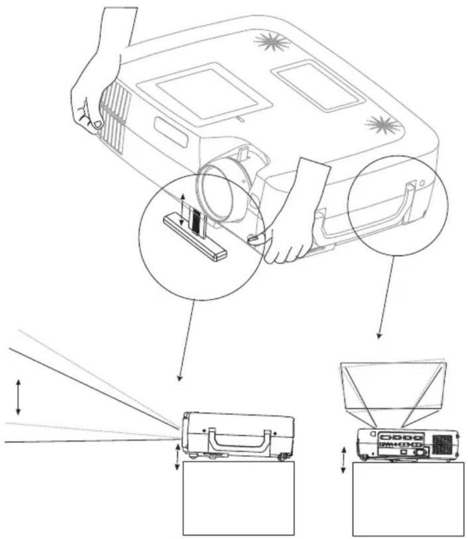 Kindermann KX 4000 - Einstellen der Bildposition - 1