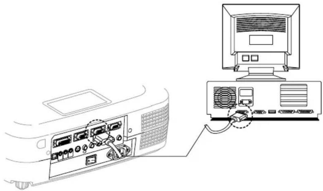 Kindermann KX 4000 - Anschliesßen des Computerkabels. - 1